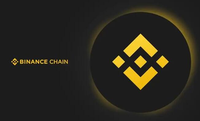 binance交易所怎么下载_加密货币交易所Binance(V2.57.9)-第1张图片-尚力财经