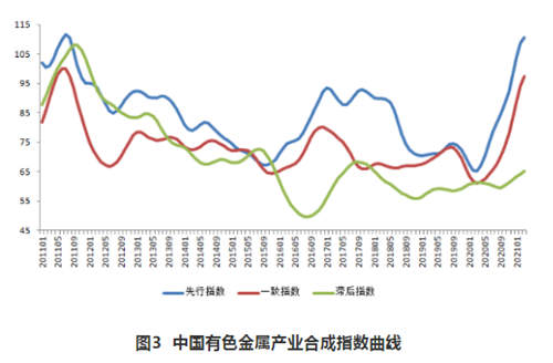 退休金上调方案(退休金最新方案发布)