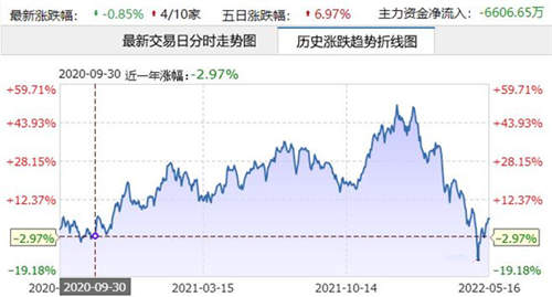 2024年养老金上涨5%(2024养老金上涨惠及亿万老人)