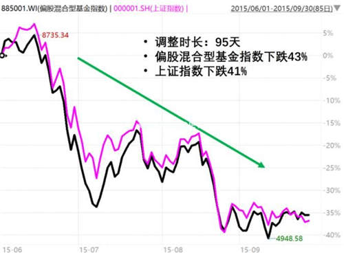 宝骏510上市时间(宝骏510正式开卖)