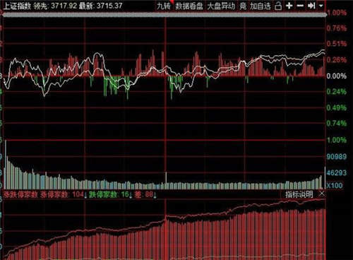 如何申请停息挂账(申请停止挂账的流程)