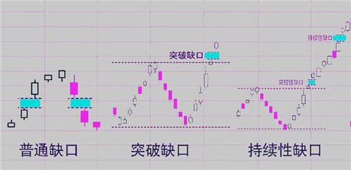 每股股息怎么算？每股收益是股息的意思吗