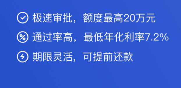 哪个借款平台条件简单 容易可靠借款平台165