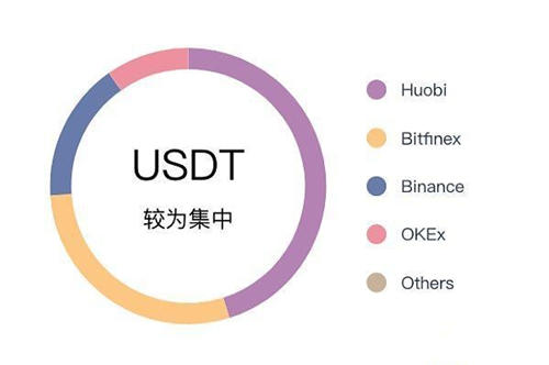 【OKX 哈希游戏】区块链加密游戏玩法教程，新手必看！加密货币交易所OKX在比利时推出交易所和钱包服务